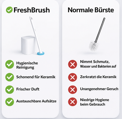 FreshBrush