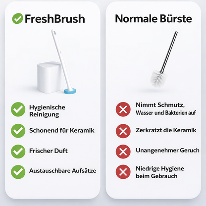 FreshBrush